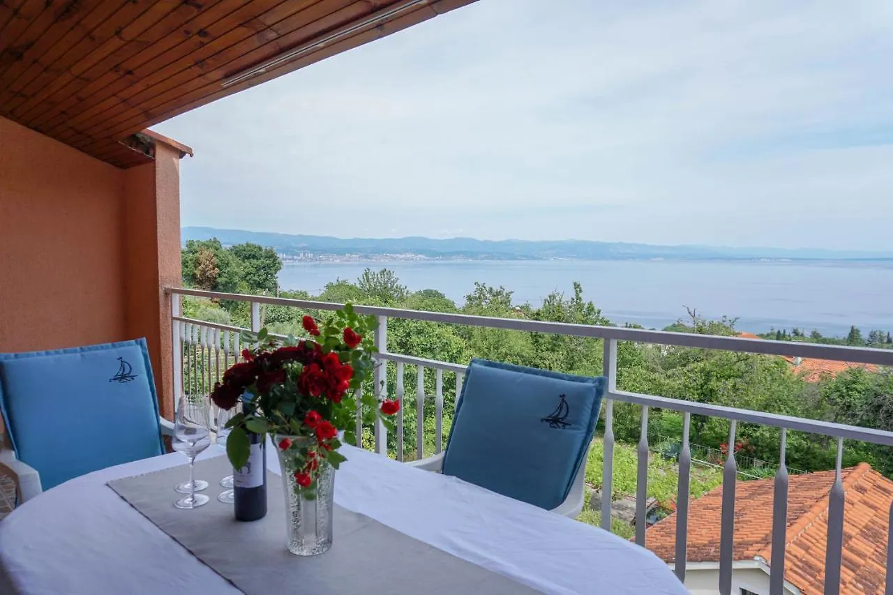 Apartments Jakov Lovran 3*,  Croatia
